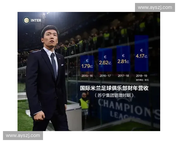 苏宁收购国际米兰背后的商业布局与中国资本全球足球版图扩张