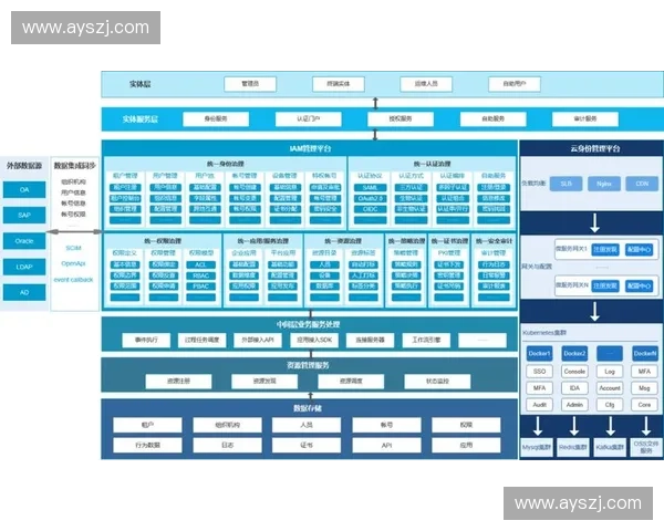 构建融合多源数据的全球足球联赛信息知识库体系架构与应用研究